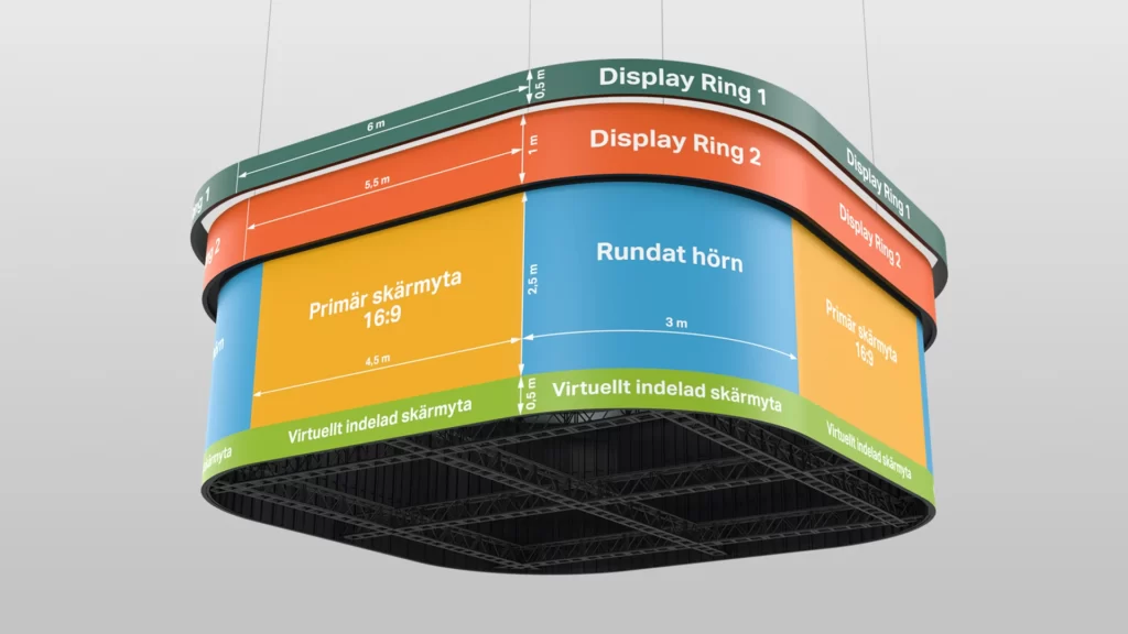 Visualisering av mediakub